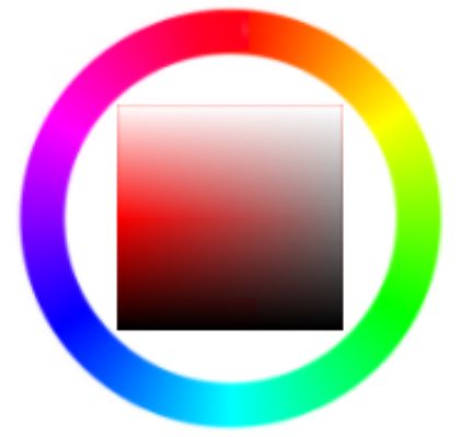 Picture for category Demo Products